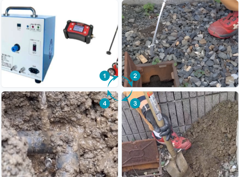 最新の水素診断技術